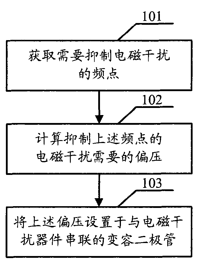 张军看望慰问国家检察官学院教职工_亚新体育